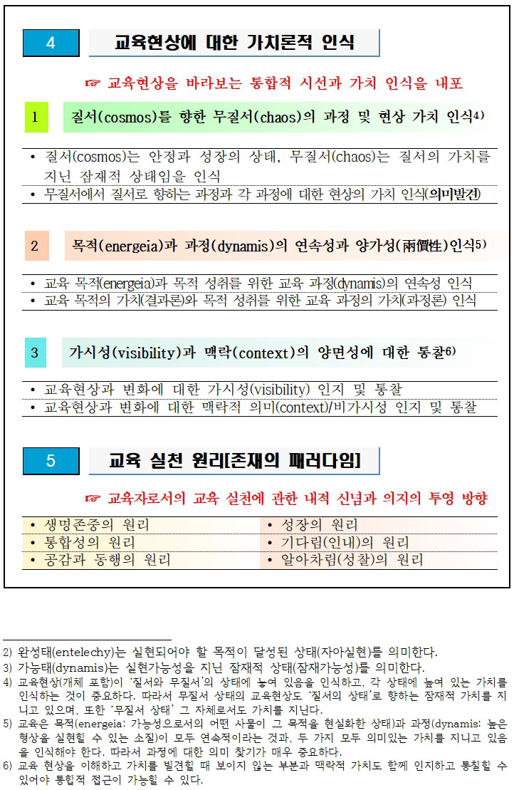 교육철학적 토대2
